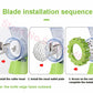 Grinder High-Quality Multifunctional Meat Mincer Vegetable Chopper Blender Home Kitchen Cooking Tools (random color)